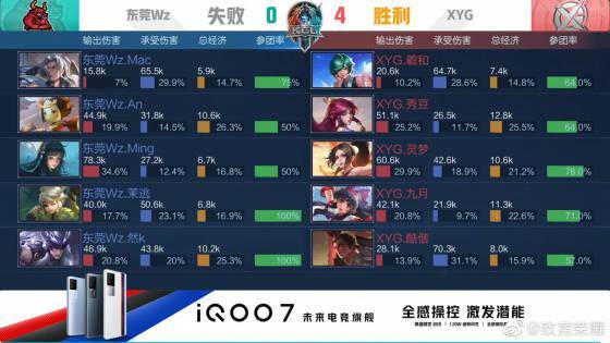 如今再度回