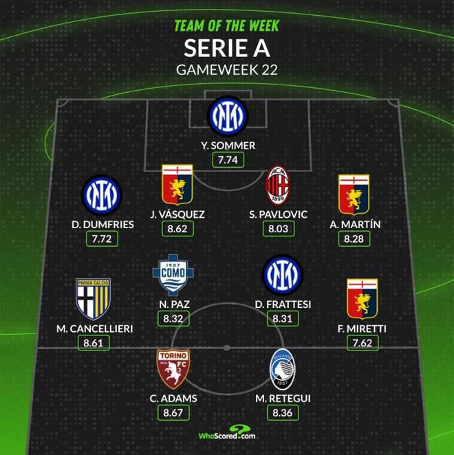 证明了自己 证明了自己