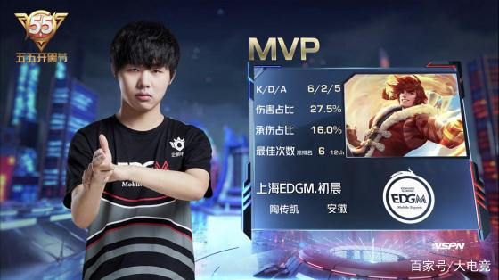 对对手实力 对对手实力