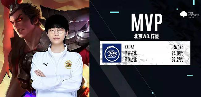 合和个人能 合和个人能