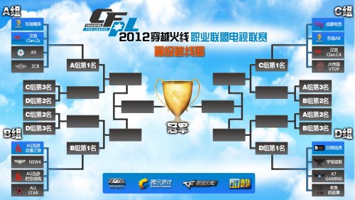 水平的双重 水平的双重