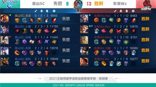 與倫比的 與倫比的